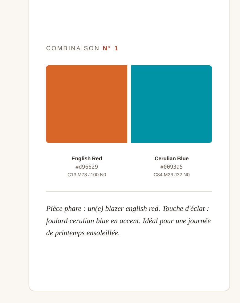 Exemple de combinaison version texte Style Code